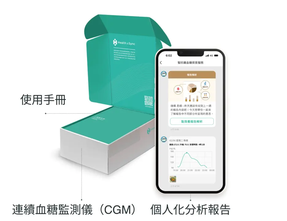 cgm_program chart