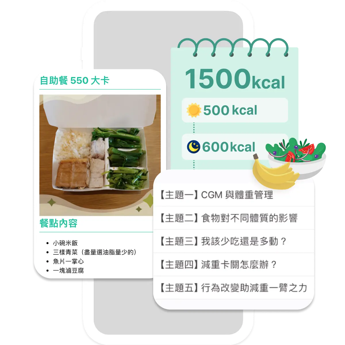 cgm_program chart